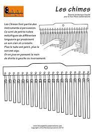 dessin coloriage des chimes instrument de musique a percussions eveil musical du tout petit conservatoire instruments fleurs et papillons