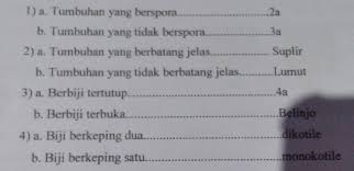 Jan 20, 2021 · urutan kunci determinasi untuk tumbuhan kacang tanah adalah. Perhatikan Kunci Determinasi Berikut Kunci Dikotomi Untuk Kacang Tanah Brainly Co Id