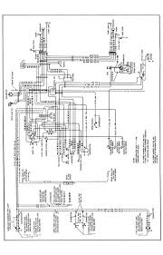 All electrical installations must meet the national electrical code and the requirements of the south you are required to contact your inspector for inspections. 1975 International Truck 1700 Wiring Diagram Diagram Wiring Club Fast Insight Fast Insight Pavimentazionisgarbossavicenza It