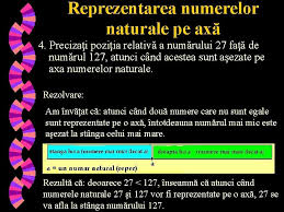 Matricea conține elemente numere naturale. Numere Naturale Lecia Nr 2 Prof Florescu Nicolae