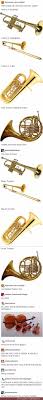 Is Mayonnaise An Instrument Tumblr Funny Band Geek Band Nerd