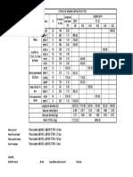 Formule de calcul de la taxe d'aménagement. Calcul Taxa Autorizare Constructie