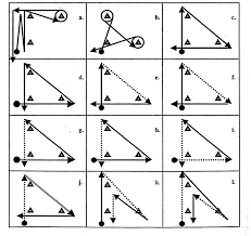 Https Cityhighbaseball Com Wp Content Uploads 2016 12 City High Baseball Feet Hands Arm Out Of Season Training Manual 2016 2017 Pdf