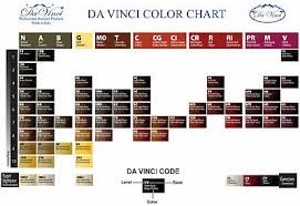 Da Vinci Professional Permanent Hair Color 3 4 Oz 2 3 Pc