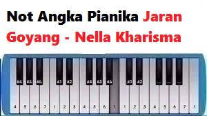 Not balok dan not angka lagu merupakan hal yang sangat sering dicari oleh para pemain musik. Not Angka Pianika Jaran Goyang Nella Kharisma Calonpintar Com