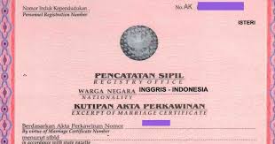 Jangan menunda karena merasa sekarang belum butuh.! Akte Perkawinan Disdukcapil Aceh Jaya