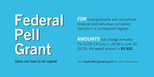 You can be enrolled in any enrollment status to be eligible for funding from the first scheduled pell grant award, depending on your efc. Federal Student Aid On Twitter Fyi The Maximum Pell Grant For The 2018 19 School Year Is 5 920