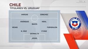 Jornada » comentarios en directo: O Xrhsths Espn Chile Sto Twitter Formacion De Los Equipos Estos Son Los 22 Protagonistas Que Daran Vida A Uruguay Vs Chile En El Centenario Por El Inicio De Las