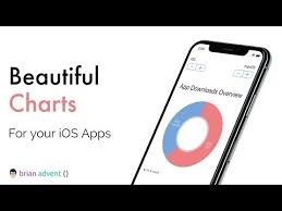 Ios Swift Tutorial Create Beautiful Charts