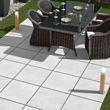 The special finish makes them suitable as swimming pool tiles or wet. R11 Surface Garden Non Slip Rustic 20mm A Grade Outdoor Porcelain Floor Hammerstone Grey Heavyduty Vitrified Floor Matt Tiles Buy Non Slip Ceramic Floor Tile Dark Grey Floor Tiles Mars Stone Porcelain Tiles
