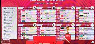 موعد أنطلاق تصفيات كأس العالم قطر 2022. Ø§Ù„ÙˆØ·Ù† Ø³Ø¨ÙˆØ±Øª Ù…ÙˆØ§Ø¬Ù‡Ø§Øª Ù…Ø«ÙŠØ±Ø© ÙÙŠ Ù‚Ø±Ø¹Ø© Ø§Ù„ØªØµÙÙŠØ§Øª Ø§Ù„Ø¢Ø³ÙŠÙˆÙŠØ© Ù„ÙƒØ£Ø³ Ø§Ù„Ø¹Ø§Ù„Ù… 2022 ÙˆÙƒØ£Ø³ Ø¢Ø³ÙŠØ§