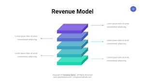Startup Business Google Slides Pitch Deck In 2020 Start Up Business Startup Presentation Business Ppt