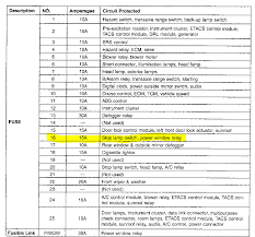 This manual applies to all hyundai tiburon models and includes descriptions and explanations of optional as well as standard equipment. 2000 Hyundai Tiburon Fuse Diagram Mandolin Wiring Diagrams Source Auto4 Ati Loro Jeanjaures37 Fr