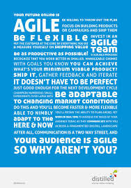 Agile Marketing Manifesto Social Media Measurement Agile Software Development Marketing Approach