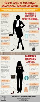 A Guide For Women On Businesscasual Businessprofessional Attire Profe Womens Business Casual Business Professional Attire Business Professional Outfits