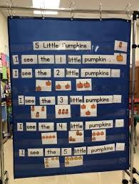 5 Little Pumpkins Subitizing Pocket Chart Cards
