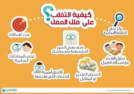 انفوجرافيك خطوات بسيطة للتخلص من الملل في العمل تنمية بشرية انفوجرافيك التسويق الالكتروني Human Development Positive Notes Success Business
