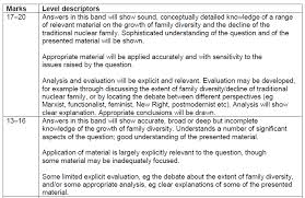 20 Mark Revisesociology