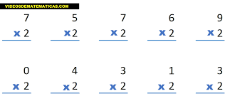 Ejercicios de la tabla de multiplicar del 2 para imprimir ...
