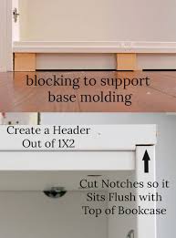 The tape that holds the folded panels together came off. How To Build Fireplace Built Ins From Ikea Bookcases