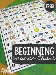 beginning sounds chart phonics chart phonics sounds