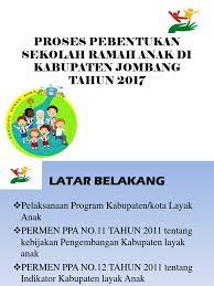 Pertama, sekolah harus nol kekerasan, sekolah tidak hanya aman secara gedung, yaitu apakah ada jalur evakuasi, titik kumpul kalau ada bencana, jadi anak tidak perlu panik. Proses Pebentukan Sekolah Ramah Anak Di Kabupaten Jombang
