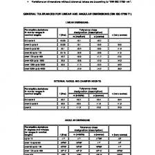 Iso Tolerances Din Iso 2768 1 Din Iso 2768 2 Dvlrmgkv8z4z