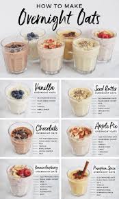 Favorite oatmeal recipes with weight watchers smartpoints. Pin By Lacey Nichols On Salads Overnight Oats Recipe Healthy Healthy Snacks Recipes Oat Recipes Healthy