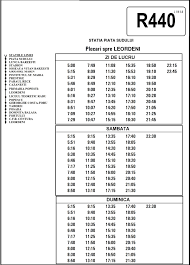 Photos, address, and phone number, opening hours, photos, and user reviews on yandex.maps. Programul De S C Serviciul Transport Voluntari Facebook