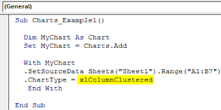 Vba Charts How To Create A Chart Using Vba Code With