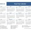 The calendar week for each week of the year. 1