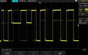 A troublemaker (usually a small and cheeky person) 2. How To Capture A Runt Pulse With A Siglent Sds Oscilloscope Siglent