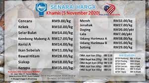 We did not find results for: Senarai Harga Ikan 2018 Alhajir