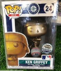 Check spelling or type a new query. Top 10 Most Expensive Funko Pops Popinabox