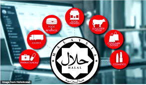 The halal industry development corporation (malay: Gelatin The Enemy Of Halal Products Kata Malaysia
