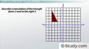 what is translation in math definition examples terms