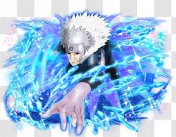 Download transparent naruto png for free on pngkey.com. Obito Uchiha Madara Naruto Uzumaki Sasuke Akatsuki Itachi Nice Colorful Backgrounds Transparent Png