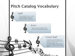 notation vocabulary pitch catalog rhythm chart ppt download