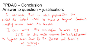 This definition appears very rarely and is found in the following acronym finder categories: Inference Practice For As2 9 Ppdac The Problem I Wonder If The Median I Expect Ppt Download