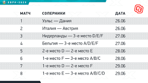 Удобная турнирная таблица чемпионата по футболу: 6nyrhuh9ucozfm