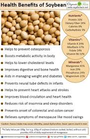 Pin On Heal Thyself Infographics