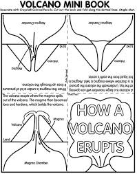 Free Printable Volcano Mini Book Homeschool Giveaways Elementary Science Mini Books Homeschool Science