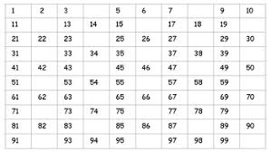 31 Pages Fill In The Blank 100 Charts Adding And Subtraction Work Sheet Practice