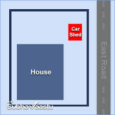 They need to send a parking ticket appeal letter to the proper authority as soon as they can. Car Garage Vastu Car Shed Vehicle Parking Placement