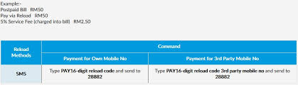 Już wkrótce transport w 24h dla produktu omnires cosmic next 2576104 oraz pantofle madej 361 135 1 brązowe lico. 11 Cara Mudah Bayar Bill Celcom Online Cepat Selamat