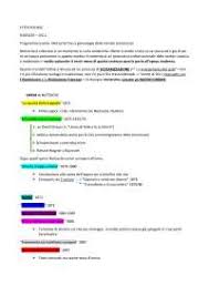 Check spelling or type a new query. Nietzsche Vita E Opere Fino Alla Genealogia Della Morale Docsity