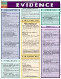 9781423201700 evidence laminated reference chart