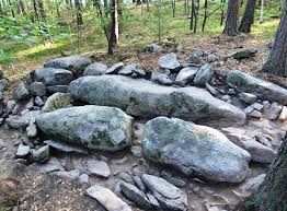 Island of Faith, megaliths in the Urals