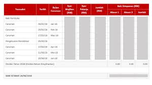 Cetak penyata kwsp melalui kiosk. Semakan Penyata Kwsp Online I Akaun Baki Terkini Pengeluaran