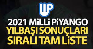 Bilet no ile sorgula seri no ile sorgula. Yilbasi Cekilisi 2021 Bilet Sorgulama Mpi Milli Piyango Arama Motoru Hizli Bilet Sorgulama
